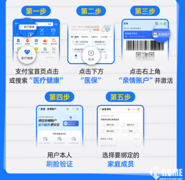 天津最新医保卡怎么绑定子女使用方法分析(最方便真实的天津医保卡绑定子女使用流程方法)