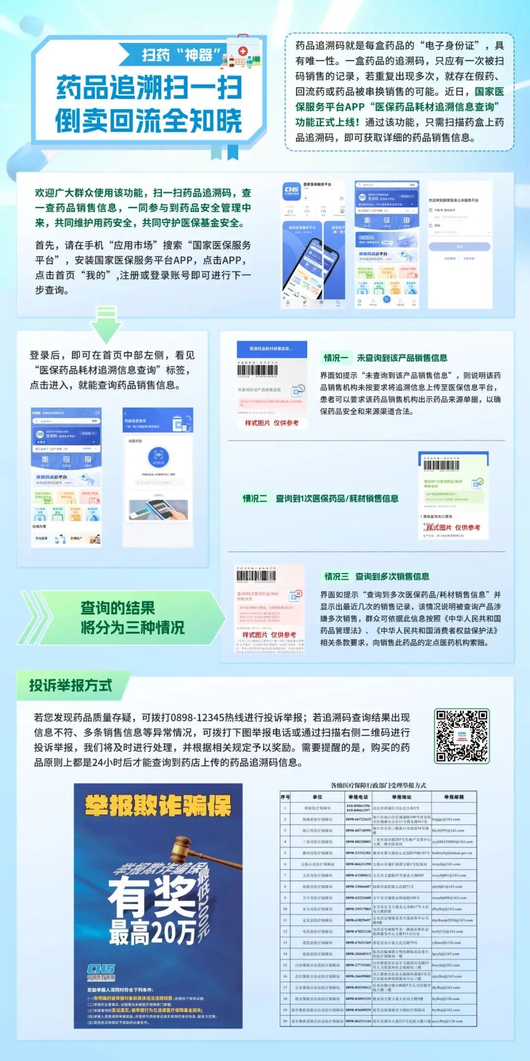 天津最新医保套现最简单方法方法分析(最方便真实的天津医保套现最简单方法有哪些方法)