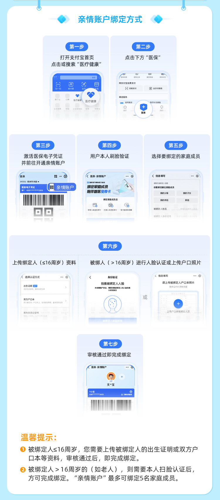天津最新医保卡如何绑定手机电子医保卡方法分析(最方便真实的天津如何绑定医保电子码方法)