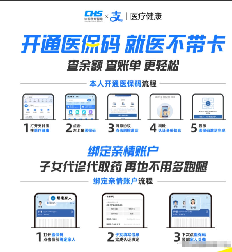 天津最新医保余额怎么套出来方法分析(最方便真实的天津医保余额怎么套出来的方法)