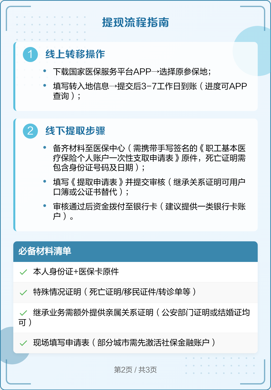 天津最新医保卡里的钱怎么取出来方法分析(最方便真实的天津去逝后医保卡里的钱怎么取出来方法)