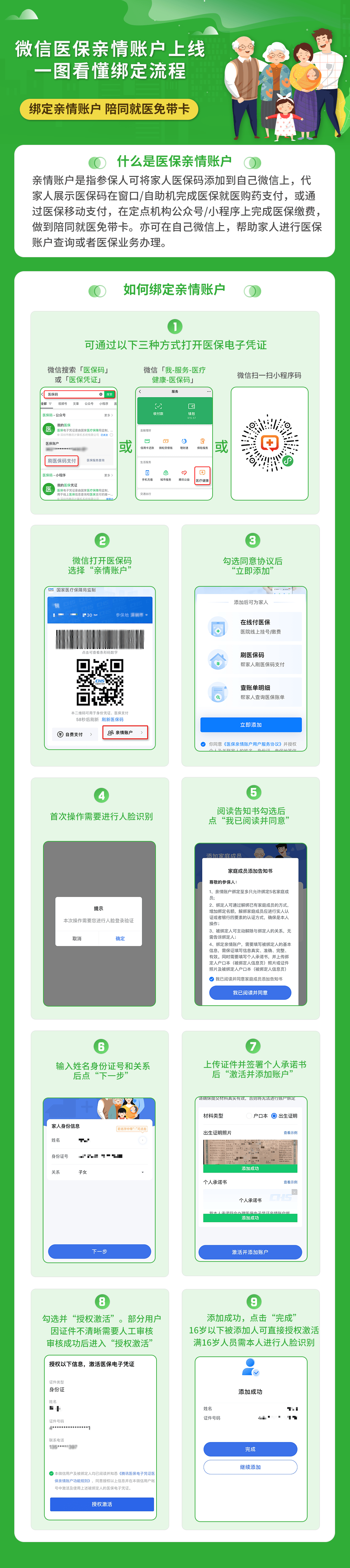 天津最新医保卡提取24小时微信怎么提取方法分析(最方便真实的天津医保卡提现联系方式方法)