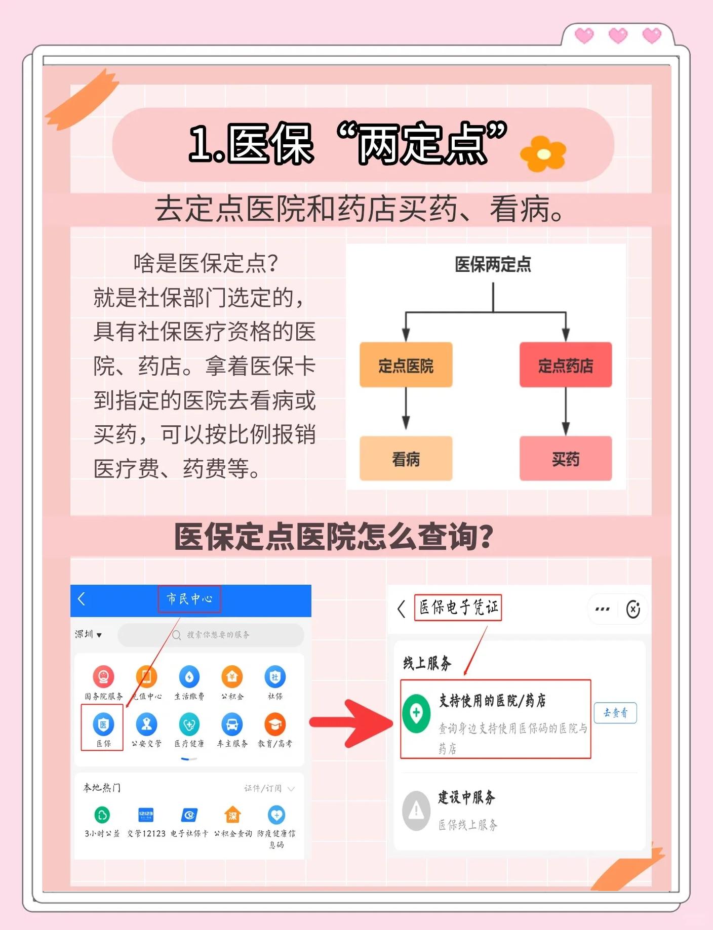 天津最新医保卡提现方法支付宝方法分析(最方便真实的天津医保卡里的钱支付宝怎么转给家人步骤方法)
